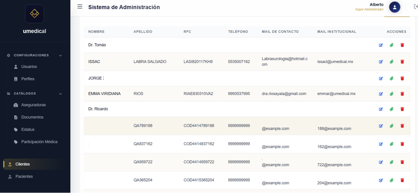 Umedical+ - Datos generales